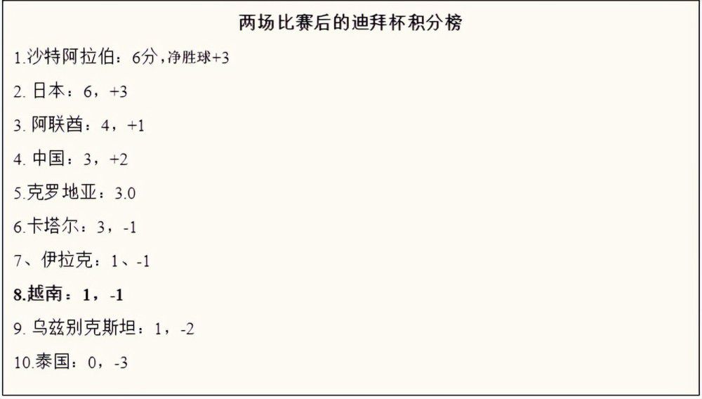 这项协议的长期性，证明了我们彼此之间的承诺，以及迄今为止我们建立在一套具有根深蒂固共同价值观基础上的伙伴关系之成功。